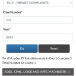 ಬೆಟ್ಟಿಂಗ್ ವಿಚಾರ: ಎಸ್ಪಿ ಸೇರಿ ನಾಲ್ವರು ಪೊಲೀಸ್ ಅಧಿಕಾರಿಗಳ ವಿರುದ್ಧ ಖಾಸಗಿ ದೂರು ದಾಖಲು